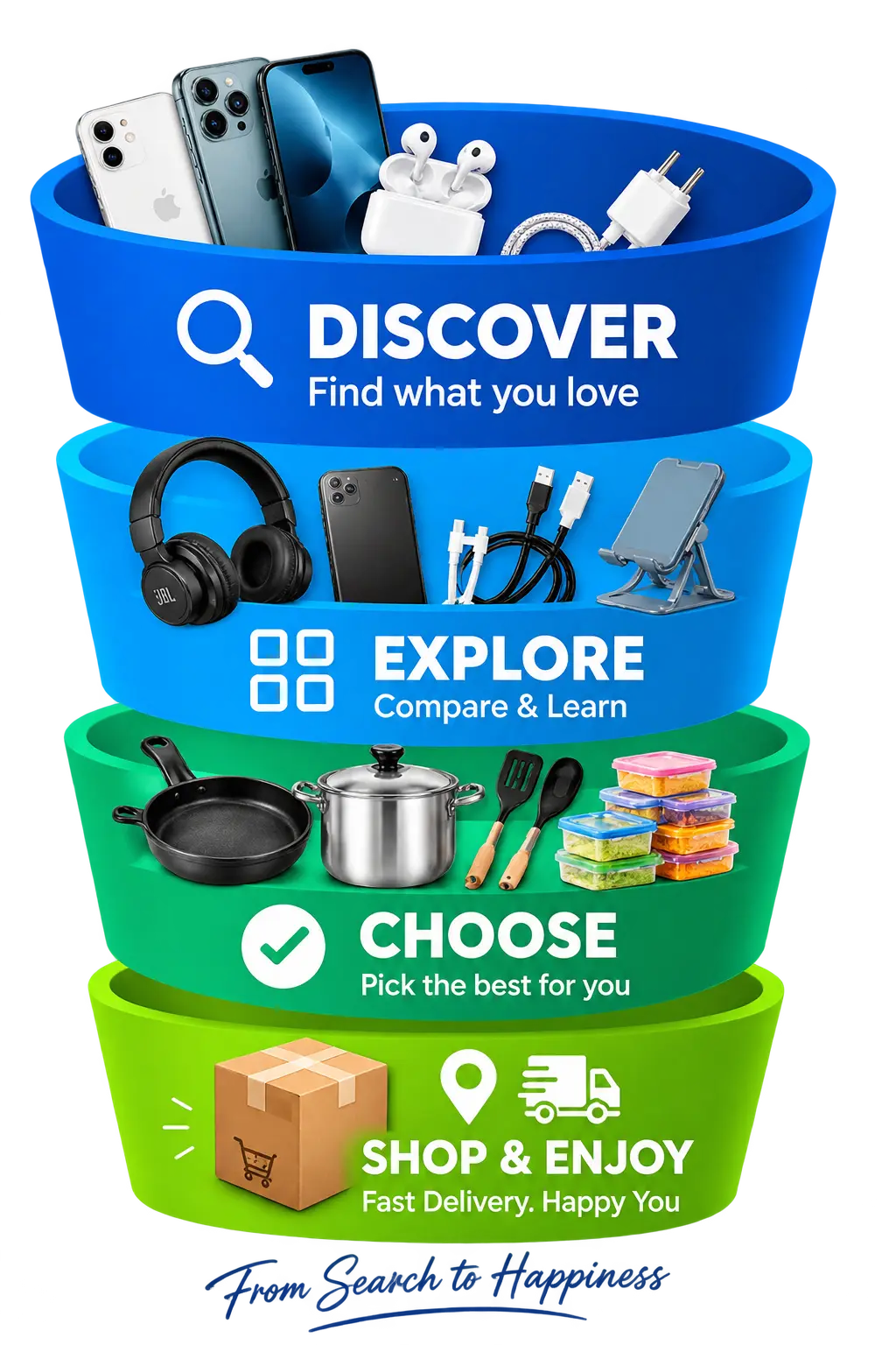 improve e - ecommerce seller